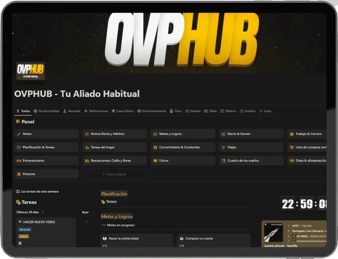 OVPHUB Dashboard